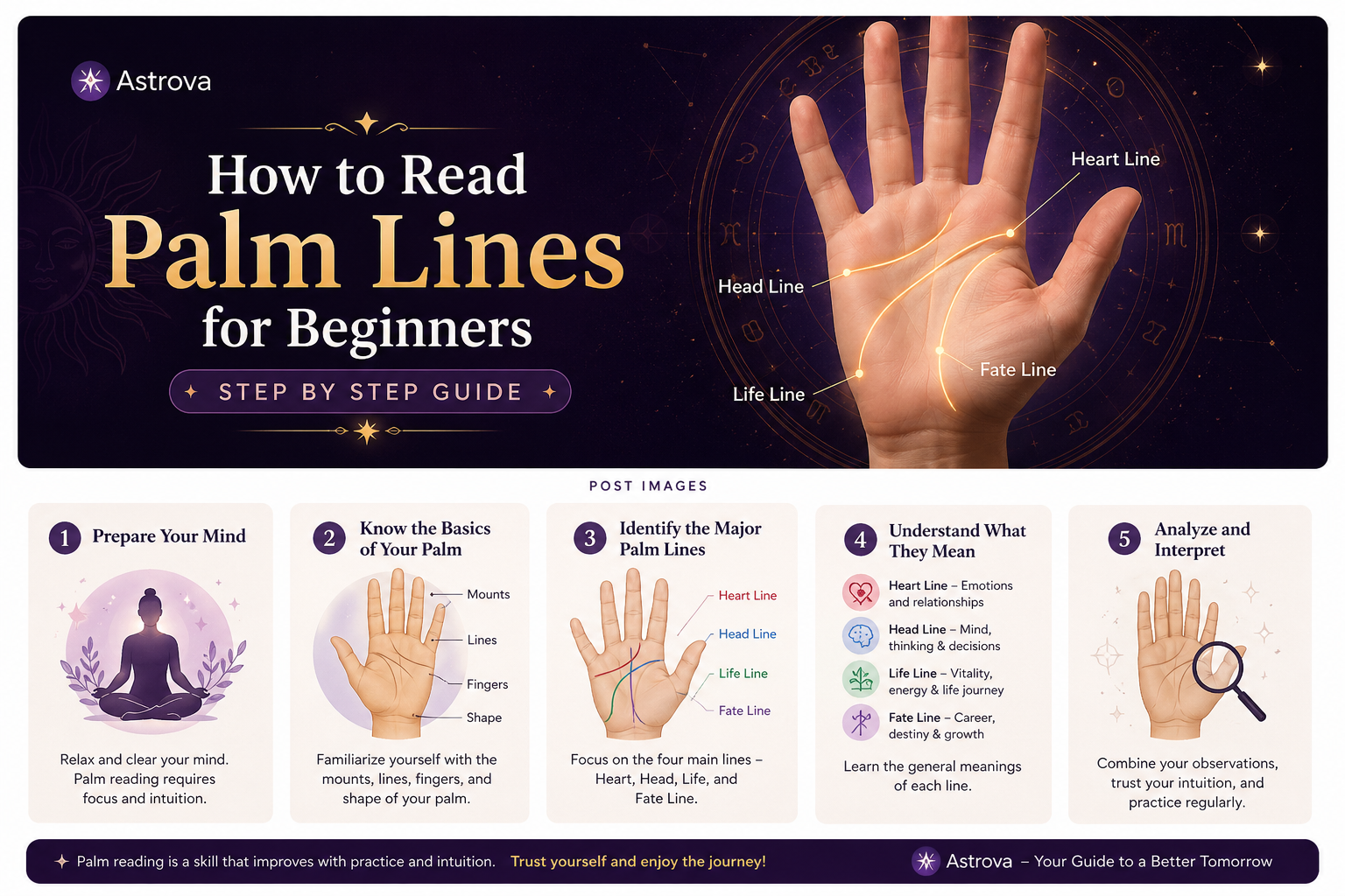 How to Read Palm Lines for Beginners – Step by Step Guide