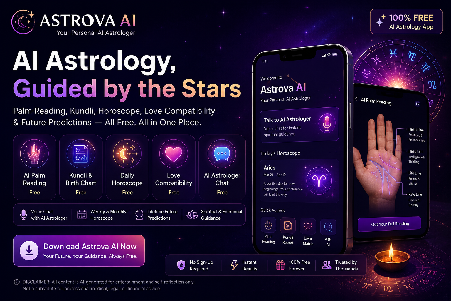 How Accurate Are AI Astrologers Really?