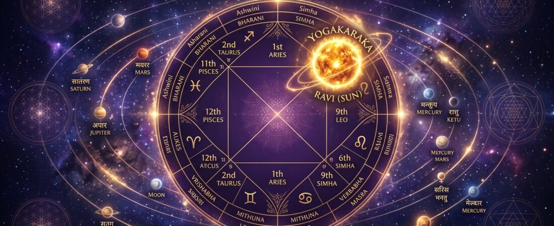 What Is a Yogakaraka Planet in Your Kundli and How Does It Shape Your Success?