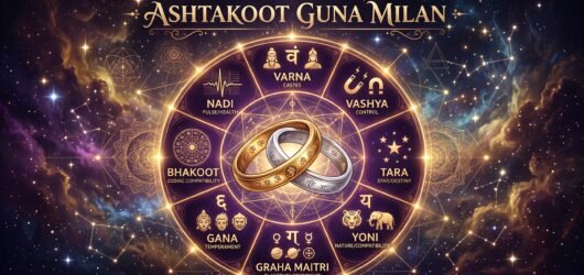 What Is Ashtakoot Guna Milan — The 8 Categories of Marriage Matching Explained
