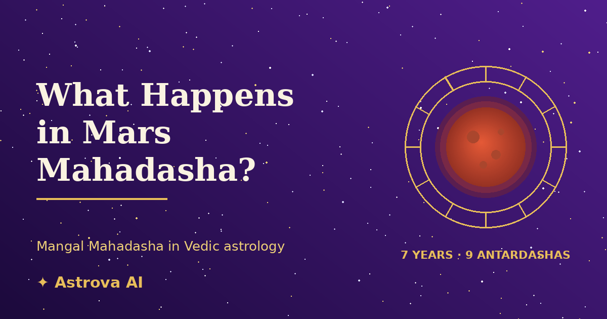 What Happens During Mars (Mangal) Mahadasha?