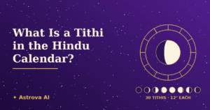 What Is a Tithi in the Hindu Calendar? Gold zodiac wheel with a waxing Moon and a row of Moon phases on a purple starry background, labelled 30 tithis, 12 degrees each